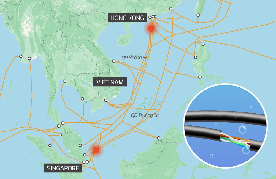 Status of 5 submarine cable lines in Vietnam
