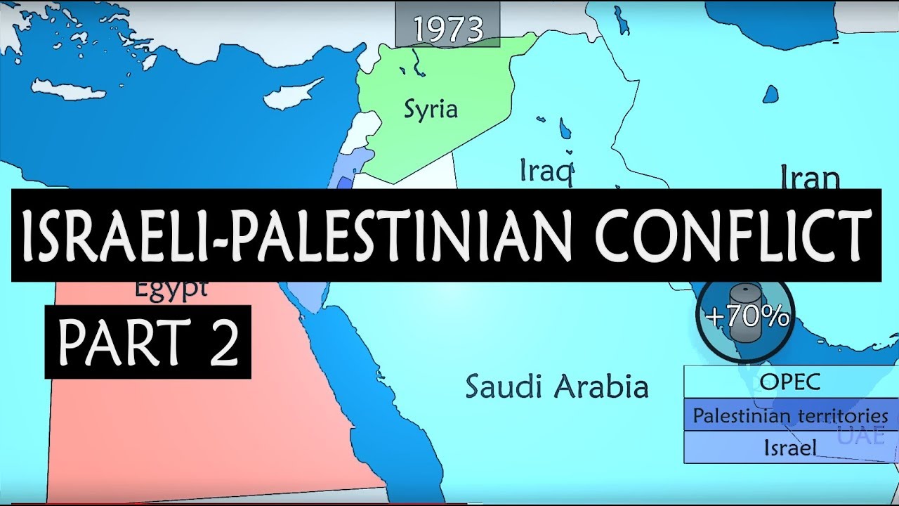 Israël-Palestina conflict - samenvatting van 1917 tot heden
